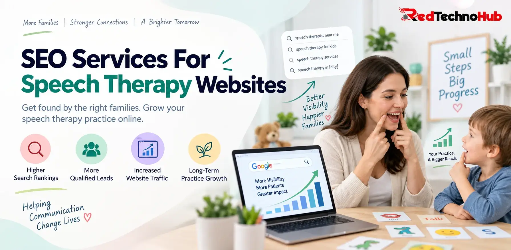 SEO Services For Speech Therapy Websites : Complete Guide to Growing Your Practice Online