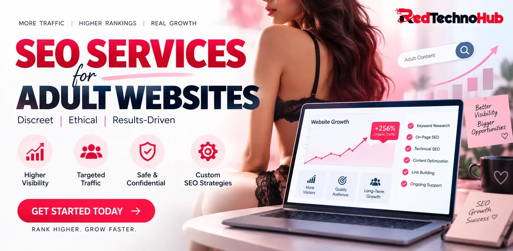 SEO Services for Adult Websites | Adult SEO Company